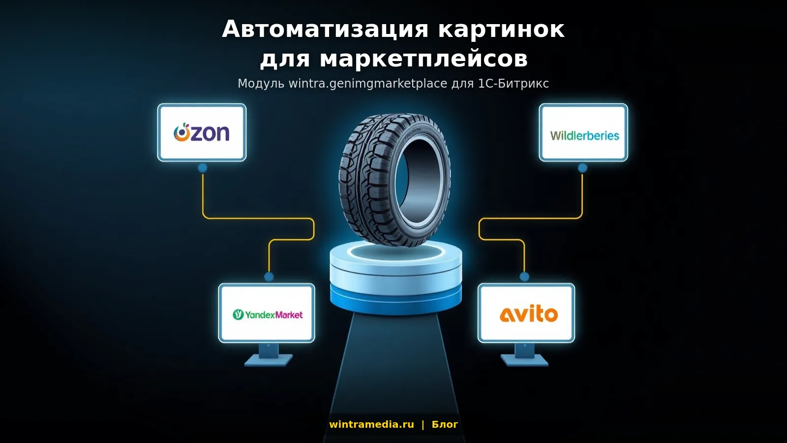 Модуль wintra.genimgmarketplace: как автоматизировать генерацию картинок для маркетплейсов